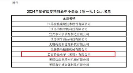 芯百特通過2024江蘇省"專精特新"中小企業認定